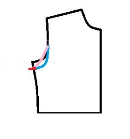 آموزش خیاطی لباس کودک